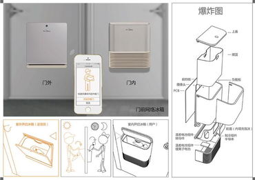智慧之光，以人為本 智能產品與服務設計創(chuàng)新獲獎作品展中的設計服務新范式