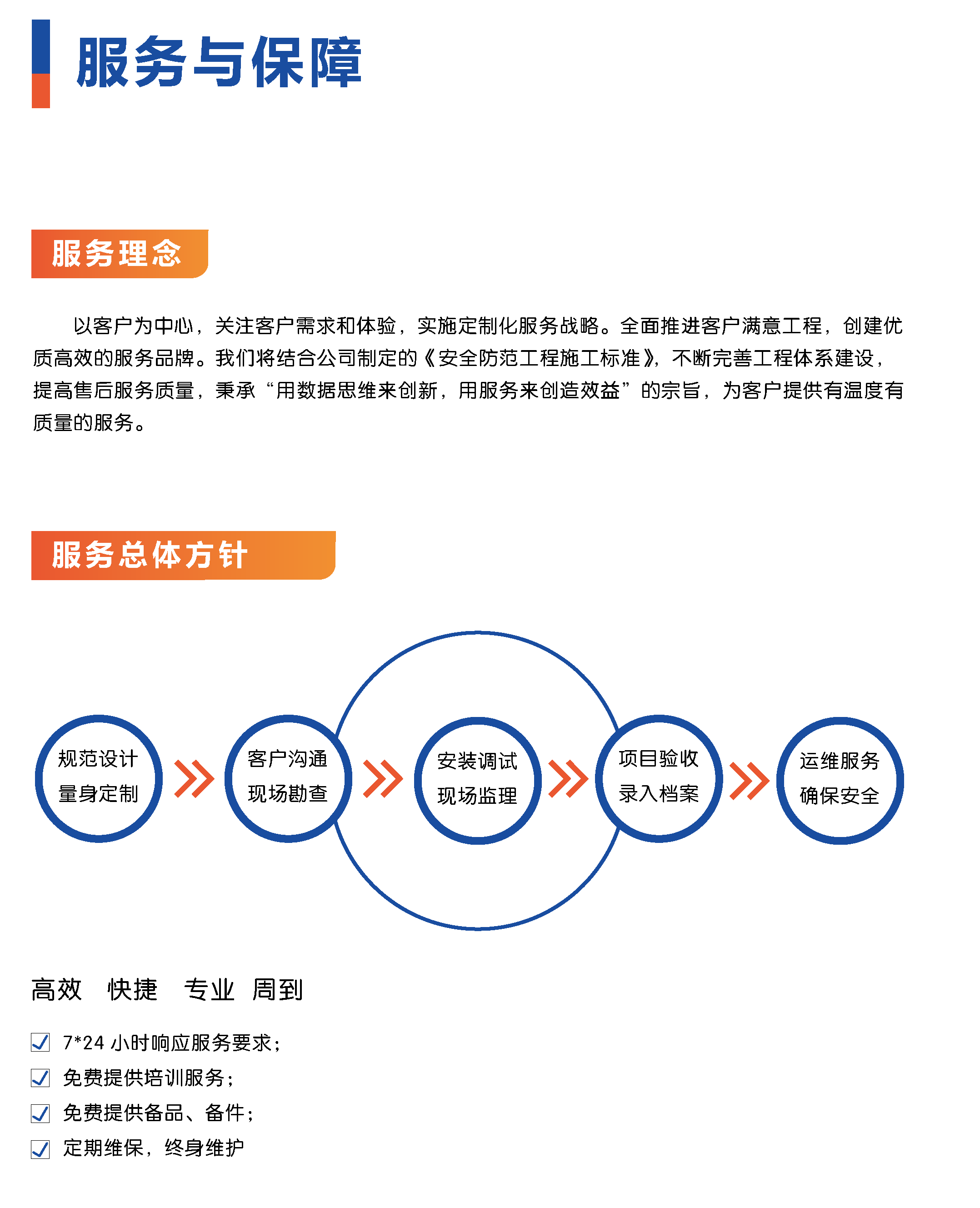 合肥極光科技股份 以卓越設(shè)計(jì)服務(wù)，鑄就堅(jiān)實(shí)售后保障